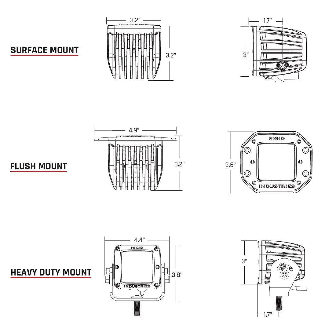 Rigid Industries D-SERIES PRO SPOT FM /2 MIDNIGHT Flush Mount