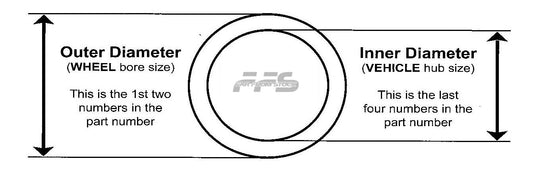 One Piece - Lug Centric 2" 8x170 14x1.5" stud 03-up Ford