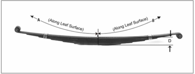 72-93 w250 w350  Stock Replacement Leaf Springs