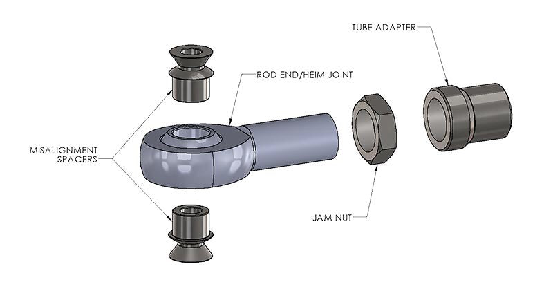 1.25 Rod End Set (Loaded)
