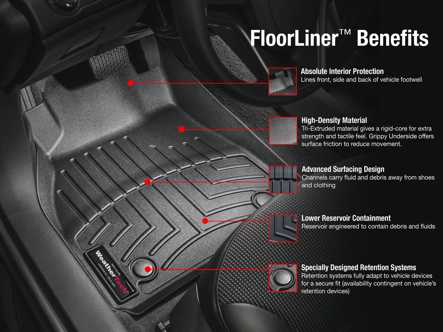 97-06 WRANGLER FRONT BLACK FLOORLINERS
