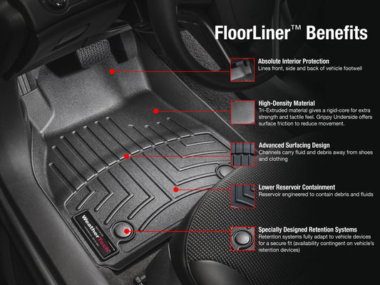 97-06 WRANGLER FRONT BLACK FLOORLINERS