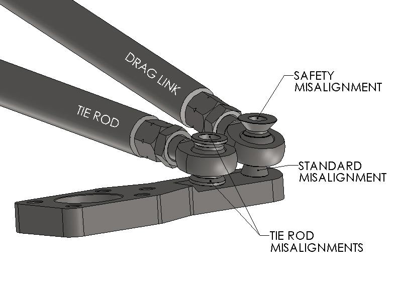 7/8" DIY Heim Steering Kit (55” Tubing)