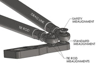3/4" Heim Steering Kit (55” Tubing)
