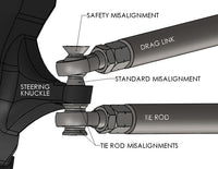 3/4" Heim Steering Kit (55” Tubing)