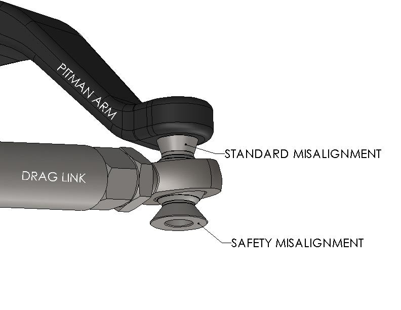 7/8" DIY Heim Steering Kit (55” Tubing)