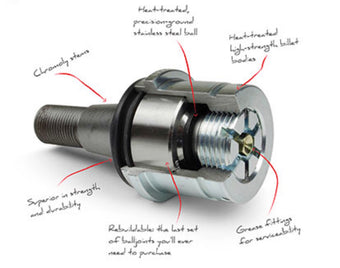 compare product Dynatrac ProSteer Ball Joints Dana 60 Ford Dodge