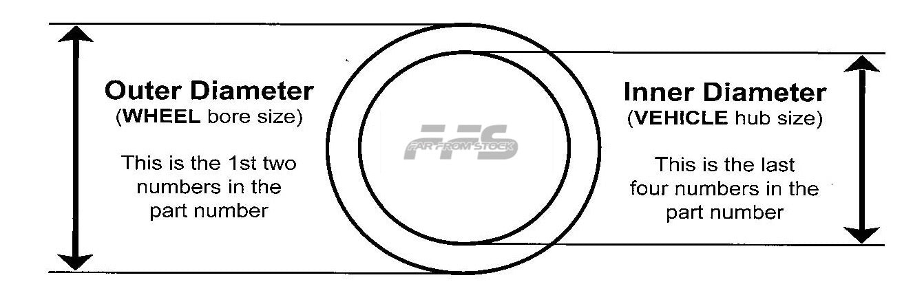 8 Lug Wheel Spacers (Sold Individually. You need an order quantity of 2 for a pair and 4 for a vehicle)