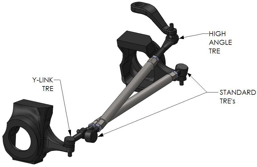 DIY Y-Link Steering using GM 1 Ton Tie Rod Ends
