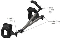 DIY Y-Link Steering using GM 1 Ton Tie Rod Ends